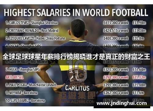 全球足球球星年薪排行榜揭晓谁才是真正的财富之王